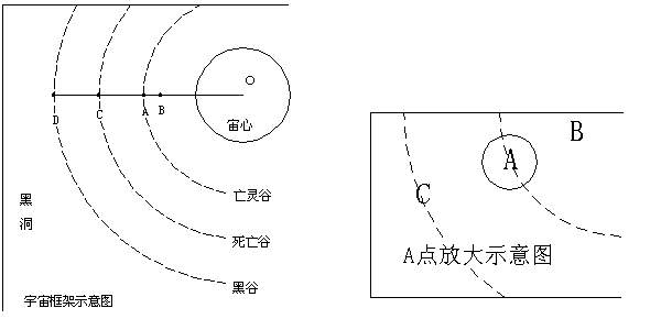 YZKJSYT1.jpg (16174 字节)